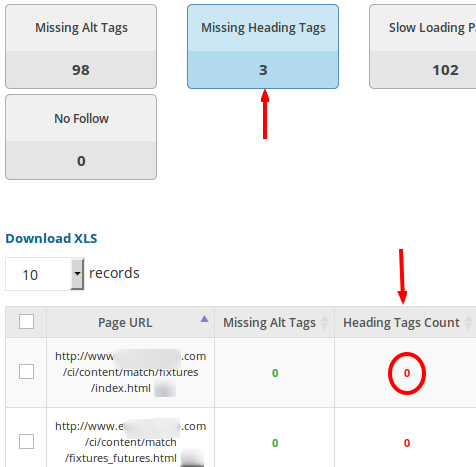 website-audit-missing-heading-tags