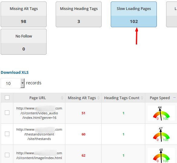 website-audit-slow-loading-pages