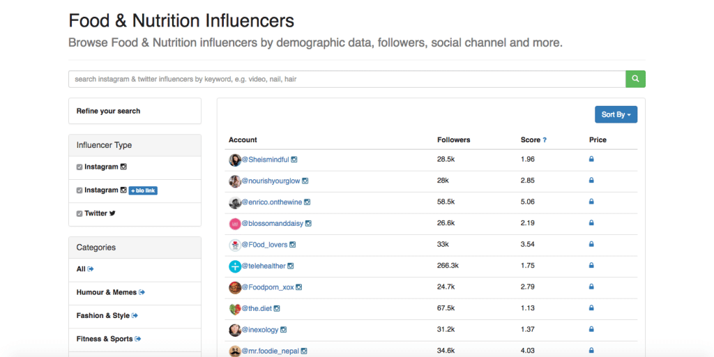 Influencer Marketing Campaign Shoutcart