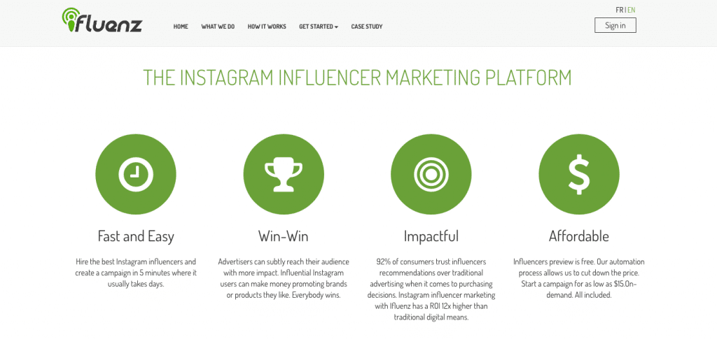 Influencer Marketing Campaign ifluenz