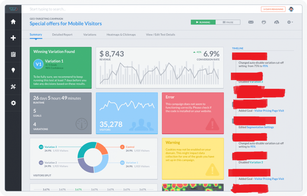 Website Conversion Rate - Visual Website Opimizer