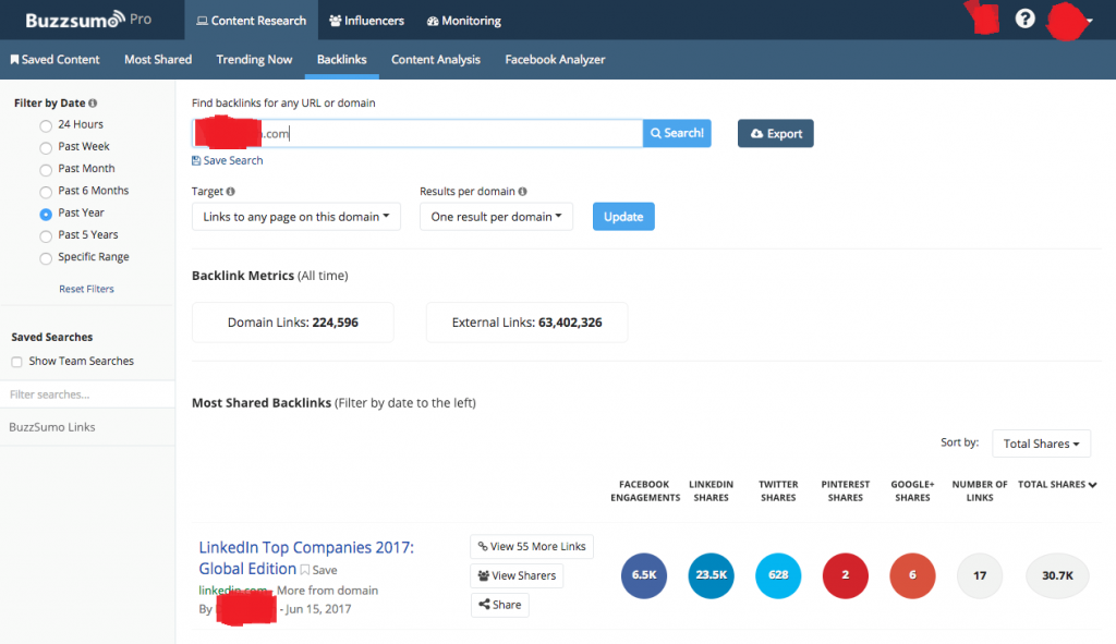 Website Conversion Rate - Buzzsumo