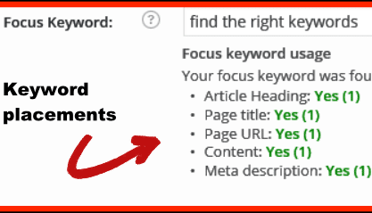 Keyword Placement