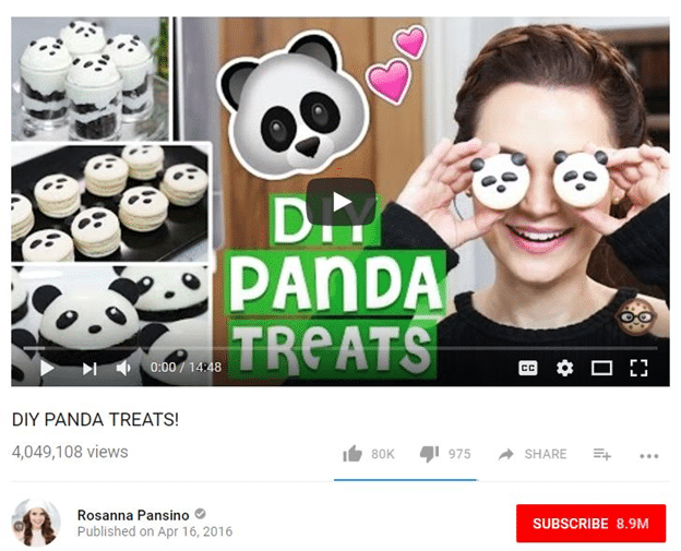 Diy Panda Treats