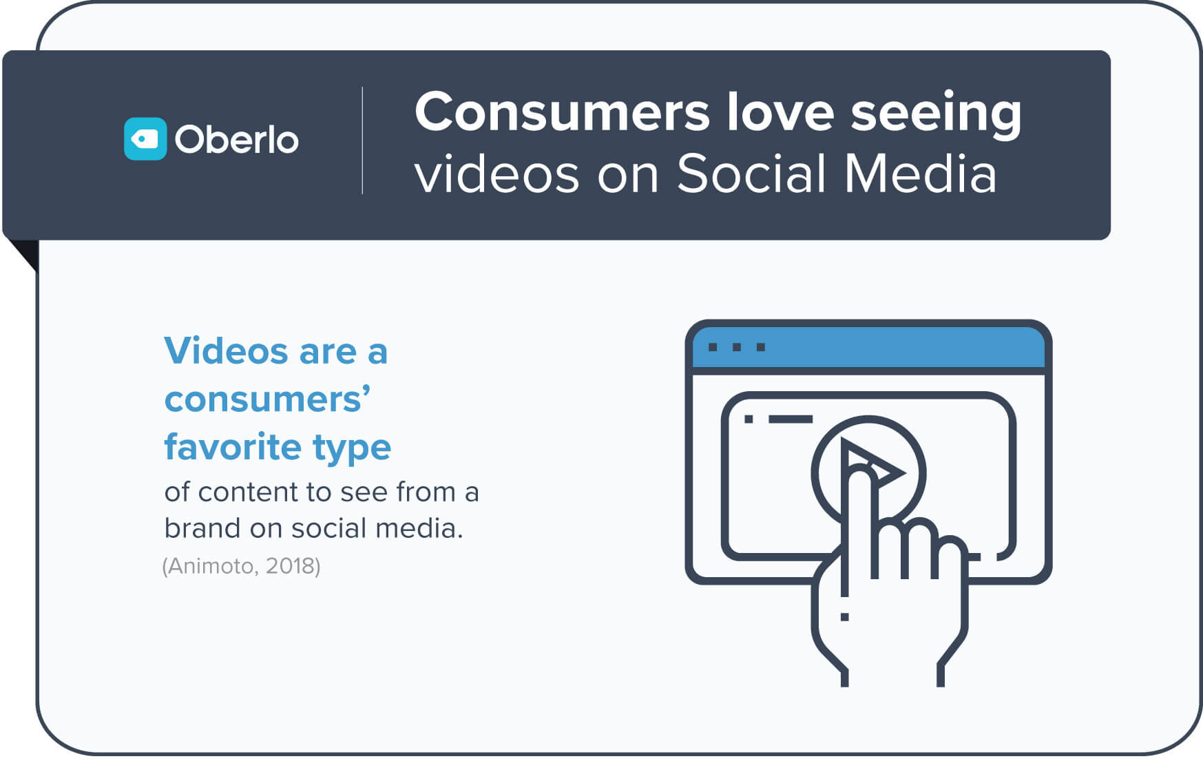 6 Brilliant Examples of Video Marketing from Successful Marketers ...