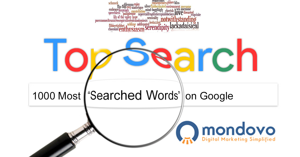 The Most Searched Words On Google Top Keywords Mondovo