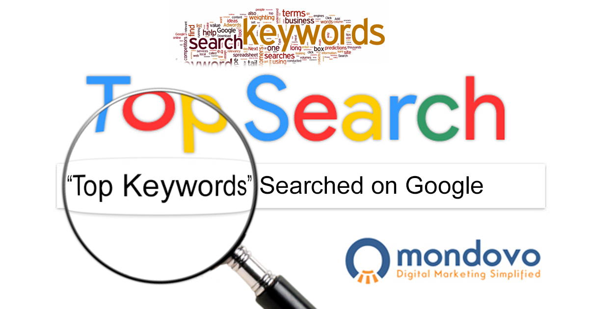 Top Searched Keywords List Of The Most Popular Google Search Terms